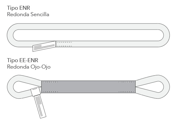 Eslingas Redondas